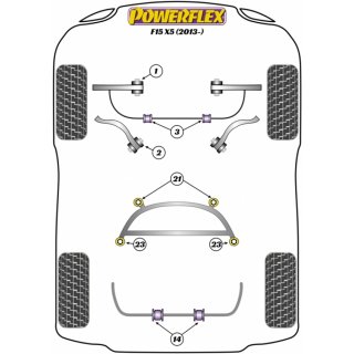 2 x Powerflex PFR5-1421 Rear Subframe Front Bush Insert BMW e70 e71 F15 (No.21)