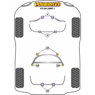 2 x Powerflex PFR5-1421 Verstrkung vordere Hinterachslager BMW e70 e71 F15 (Nr.21)