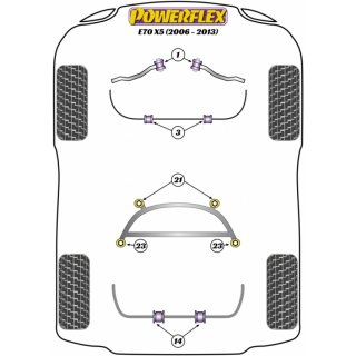 2 x Powerflex PFR5-1423 Verstrkung hintere Hinterachslager BMW X5 e70 e71 F15 (Nr.23)