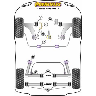 2 x Powerflex PFF5-1301 vordere PU Buchse Querlenker Vorderachse MINI F54 F55 F56 F57 F60 BMW X2 F39 X1 F48 2er F45 F46 1er F40