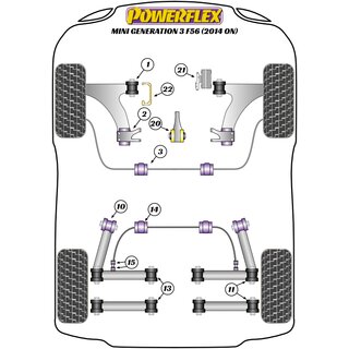 2 x Powerflex PFF5-1302 Front Arm Rear Bush for MINI F54 F55 F56 F57 F60 BMW X2 F39 X1 F48 2er F45 F46 1er F40 (No.2)