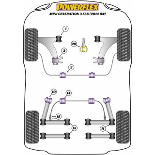 2 x Powerflex PFF5-1303-24.5 PU Front Anti Roll Bar Bush for BMW F45 F46 F39 F48 F49 Mini F56 F60 (No.3)