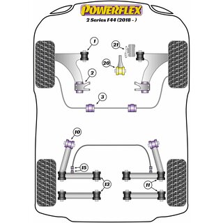 2 x Powerflex PFR5-1310 vordere PU Lager Lngslenker Hinterachse fr Mini III F54 F55 F56 F57