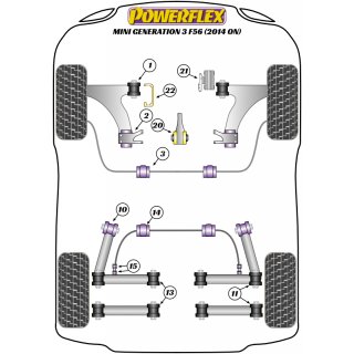 Powerflex PFF5-1320 grosse PU Buchse fr Motorhalter unten fr MINI F54 F55 F56 F57 F60 BMW X2 F39 X1 F48 2er F45 F46 1er F40