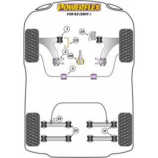 Powerflex PFF5-1320 grosse PU Buchse fr Motorhalter unten fr MINI F54 F55 F56 F57 F60 BMW X2 F39 X1 F48 2er F45 F46 1er F40