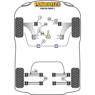 Powerflex PFF5-1320 Lower Engine Mount Large Bush for MINI F54 F55 F56 F57 F60 BMW X2 F39 X1 F48 2er F45 F46 1er F40 (No.20)