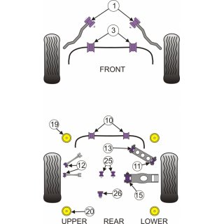 2 x Powerflex PFR5-422P Rear Subframe Rear Mounting Bush BMW e82 M / 90 e92 e93 M3 (No.20)