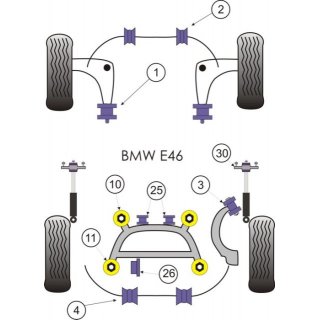 Powerflex PFR5-4614 Verstrkungseinsatz vordere Tonnenlager BMW E46 E83 Z4 e85