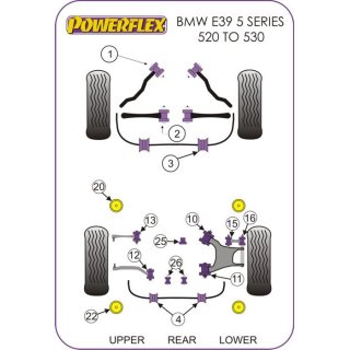 2 x Powerflex PFR5-521 Rear Subframe Mounting Front Insert BMW e39 sedan (No.21)