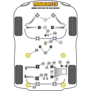 Powerflex PFR5-525 vorderes Differentiallager fr BMW E39 (Nr.25)