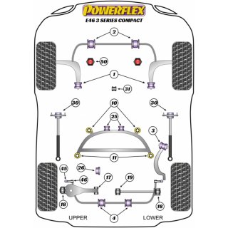 Powerflex PFF5-5601G aluminumverstrkte Querlenkerbuchsen exzentrisch BMW e46 E85 E86 Z4