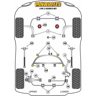 Powerflex PFR5-4613 Rear Subframe Rear Bush Insert BMW e83 X3 Z4 e85 e86 all e46 (No.11)