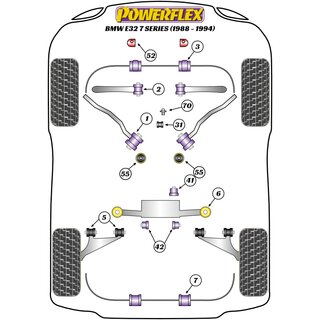 4 x Powerflex PFR5-606 PU Buchsen Achsschwingen fr BMW e28 e24 e34 e32 (Nr.5)