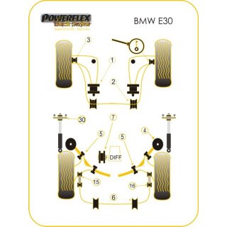 2 x Powerflex PFF5-301BLK Black Series PU Buchsen Querlenker BMW e36 e30 Z3 (Nr.1)