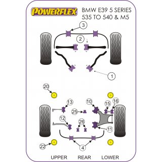 2 x Powerflex PFF5-501 PU Buchsen Druckstreben fr BMW e39 535i 540i M5