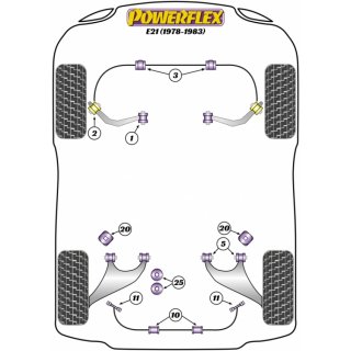 2 x Powerflex PFF5-1602 Front Arm Outer PU for Bush BMW e21 from 10.1978 (No.2)