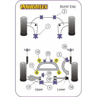 Powerflex PFR5-4617 innere PU Buchsen Hinterachse Querlenker oben BMW E36 E46 X3 Z4