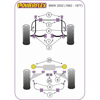 2 x Powerflex PFR5-2021 PU- Buchsen Hinterachsaufhngung / Hinterachslager BMW 1502 - 2002 (Nr.20)