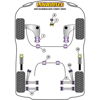 2 x Powerflex PFF5-201G Exentrische Querlenkerlager fr Mini R55 R56 R57 R58 R59 (Nr.1)