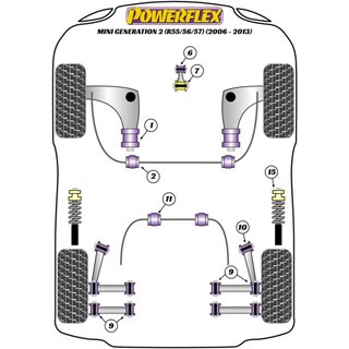 2 x Powerflex PFF5-201G Exentrische Querlenkerlager fr Mini R55 R56 R57 R58 R59 (Nr.1)