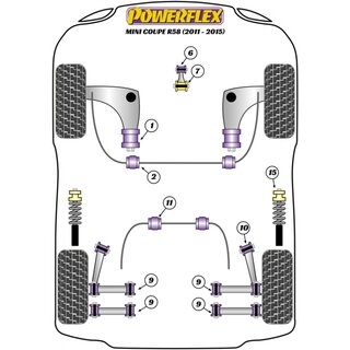 2 x Powerflex PFF5-201G Exentrische Querlenkerlager fr Mini R55 R56 R57 R58 R59 (Nr.1)