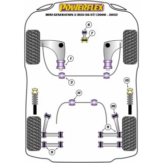 2 x Powerflex PFF5-201G Front Wishbone Rear Bush, Caster Adjusted Mini R55 R56 R57