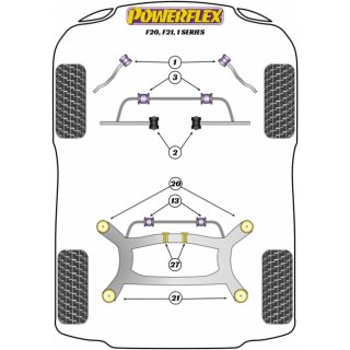 2 x Powerflex PFF5-1902 PU bushes for front axle wishbones for BMW F20 F21 F22 F23 F30 F31 F34 F32 F33 F36 (No.2)