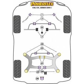 2 x Powerflex PFR5-1913-12 PU Stabilager Hinterachse 12mm BMW F20 F21 F30 F31 (No.13)