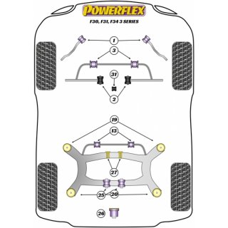 2 x Powerflex PFR5-1913-12 PU Stabilager Hinterachse 12mm BMW F20 F21 F30 F31 (No.13)