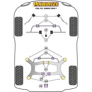 2 x Powerflex PFR5-1920 Rear Subframe Front Bush Insert for BMW F20 F21 F22 F23 F87 F30 F80 F31 F32 F33 F36