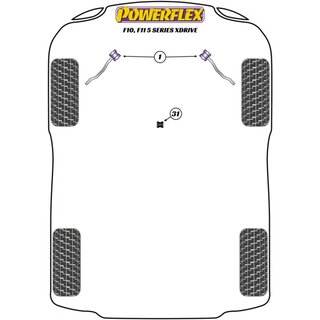 2 x Powerflex PFF5-6101G PU Buchsen fr Zugstreben exzentrisch verstellbar fr Nachlaufkorrektur fr BMW F10 F11 F06 F12 F13 xDrive (Nr.1)