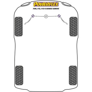 2 x Powerflex PFF5-6101G PU Buchsen fr Zugstreben exzentrisch verstellbar fr Nachlaufkorrektur fr BMW F10 F11 F06 F12 F13 xDrive (Nr.1)