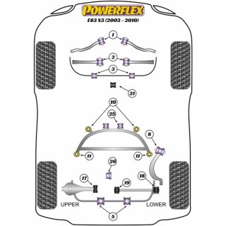 2 x Powerflex PFR5-4609-18.5 PU Stabilager 18,5mm Hinterachse fr BMW X3 E83