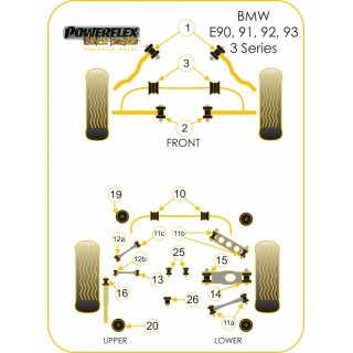 2 x Powerflex PFF5-4602-26.5BLK Front anti roll bar mounting bush 26,5mm for BMW E81, E82, E87, E88, E90, E91, E92, E93 (No.3)