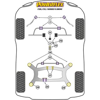 4 x Powerflex Hinterachslager Tonnenlager fr BMW 1er e81 e82 e87 e88 F20 F21 F22 F23 3er e90 e91 e92 e93 F30 F31 F32 F33 F36