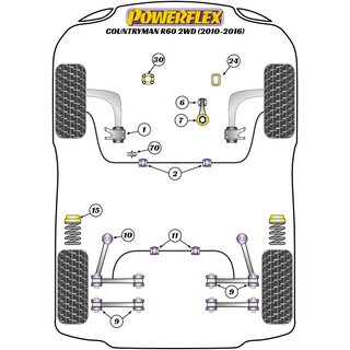 2 x Powerflex PFF5-1802 Front Arm Rear Bush for Mini R60 R61 (No.1)