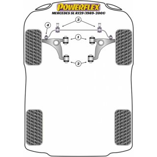 2x Powerflex PFF40-403-22 Stabilisatorlager Innen 22mm fr Mercedes W124 R129 W201 (Nr.3)