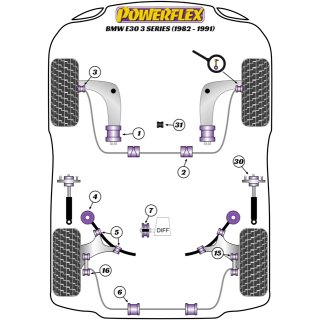 2 x Powerflex PFF5-301H PU Buchsen Querlenker BMW e36 e30 Z3 (Nr.1)