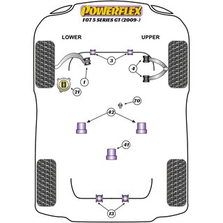 Powerflex PFF5-7001 PU Querlenker Buchse Vorderachse vorn innen fr BMW F01 F02 F03 F04 F07 (Nr.1)