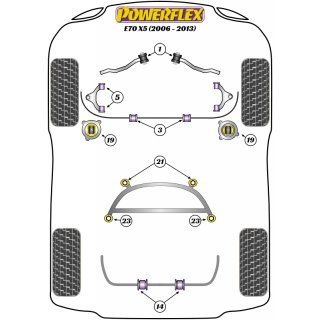 Powerflex PFR5-1421+PFR5-1423 Verstrkung Tonnenlager Hinterachslager fr BMW X5 e70 e71 F15 (Nr.21+23)