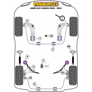 2 x Powerflex PFR5-305 PU Hinterachslager / Tonnenlager fr BMW e30