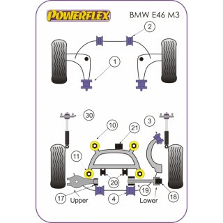 2x Powerflex PFF5-4601M3 front wishbone rear bush for BMW E46 M3 Z4M (No.1)