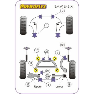 2 x Powerflex PFF5-4601XI Front Wishbone Rear Bush BMW E46 XI AWD