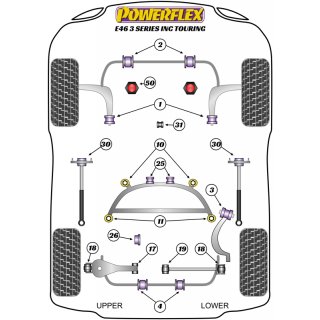 2 x Powerflex PFF5-4602-21 PU Stabilager Vorderachse 21.5mm BMW E46 (Nr.2)