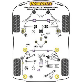 2x Powerflex PFF5-401 PU Buchsen vorderer Querlenker Zugstrebe BMW e81 e87 e90 e91 (Nr.1)