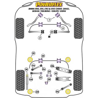 2x Powerflex PFF5-402 PU Buchsen Querlenker Vorderachse fr BMW e81 e87 e90 e91 e84 (Nr.2)