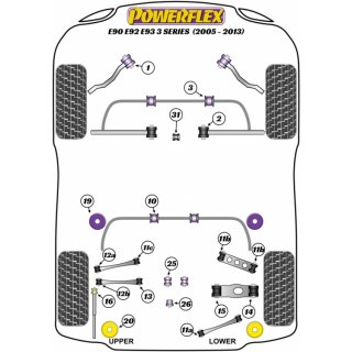 2x Powerflex PFF5-4602-26.5 Stabilisator Lager Vorderachse 26,5mm BMW E81, E82, E87, E88, E90, E91, E92, E93