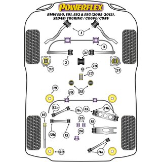 2 x PFR5-419 Powerflex PU Hinterachslager Einsatz Vorne fr BMW (Nr.19)