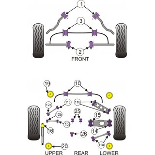 2 x Powerflex PFR5-421 Rear Subframe Rear Mounting Insert (Nr.20)