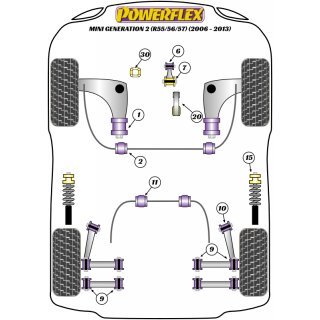 2 x Powerflex PFF5-102-24 PU Stabilager 24mm Vorderachse fr Mini R50 R52 R53 R55 R56 R57